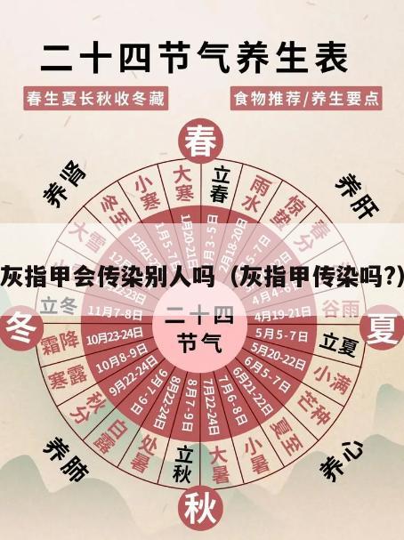 灰指甲会传染别人吗（灰指甲传染吗?）