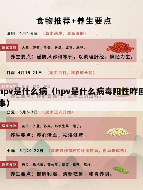 hpv是什么病（hpv是什么病毒阳性咋回事）