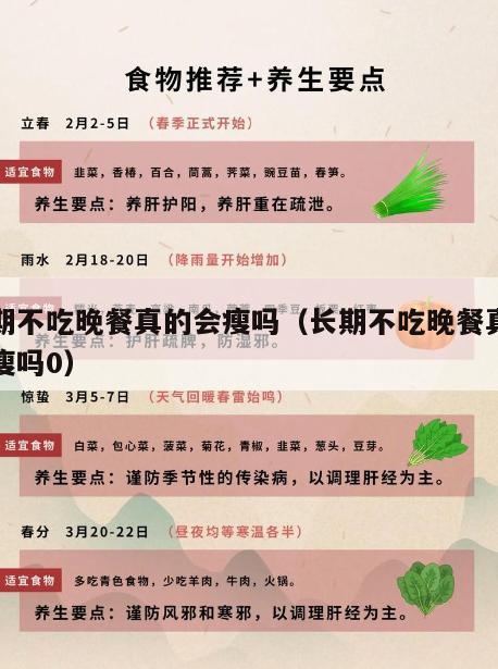 长期不吃晚餐真的会瘦吗（长期不吃晚餐真的会瘦吗0）