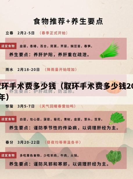 取环手术费多少钱（取环手术费多少钱2023年）