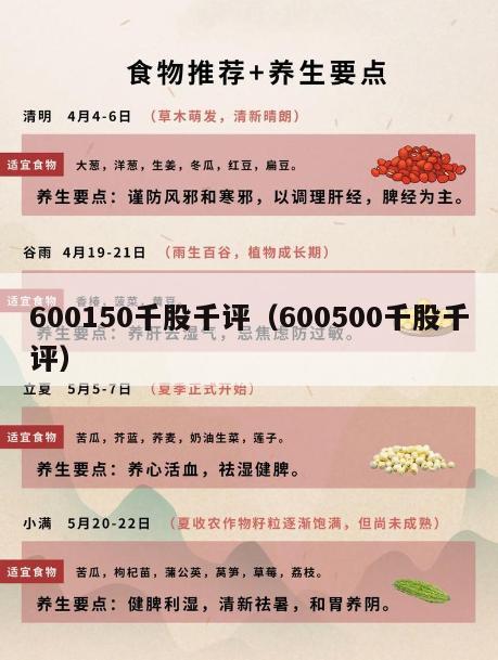 600150千股千评（600500千股千评）