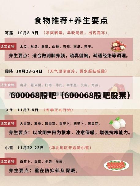 600068股吧（600068股吧股票）