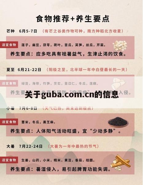 关于guba.com.cn的信息