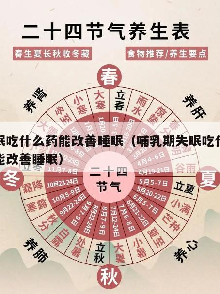 失眠吃什么药能改善睡眠（哺乳期失眠吃什么药能改善睡眠）