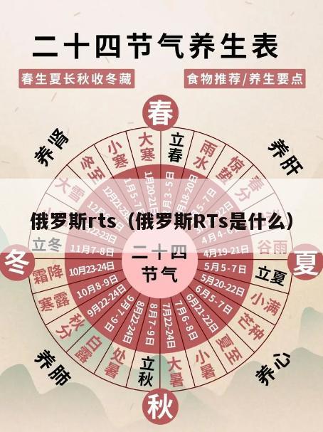 俄罗斯rts（俄罗斯RTs是什么）