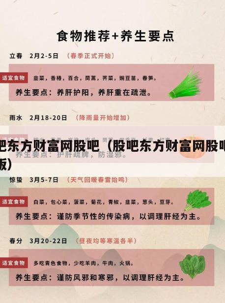 股吧东方财富网股吧（股吧东方财富网股吧手机版）