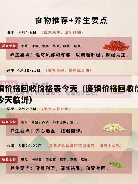 废铜价格回收价格表今天（废铜价格回收价格表今天临沂）