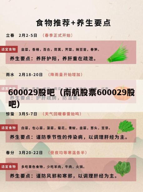 600029股吧（南航股票600029股吧）