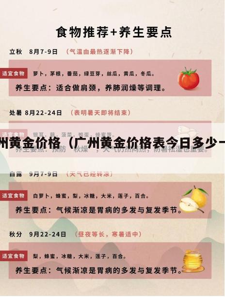 广州黄金价格（广州黄金价格表今日多少一克）